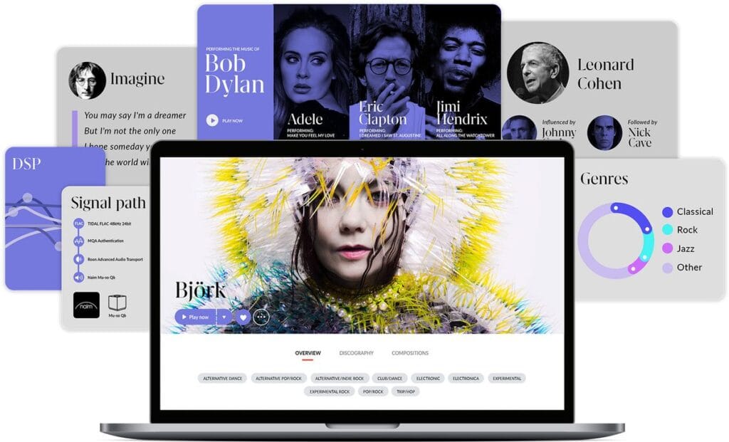 YxzZ85g4ND5iWAK5spigVZ