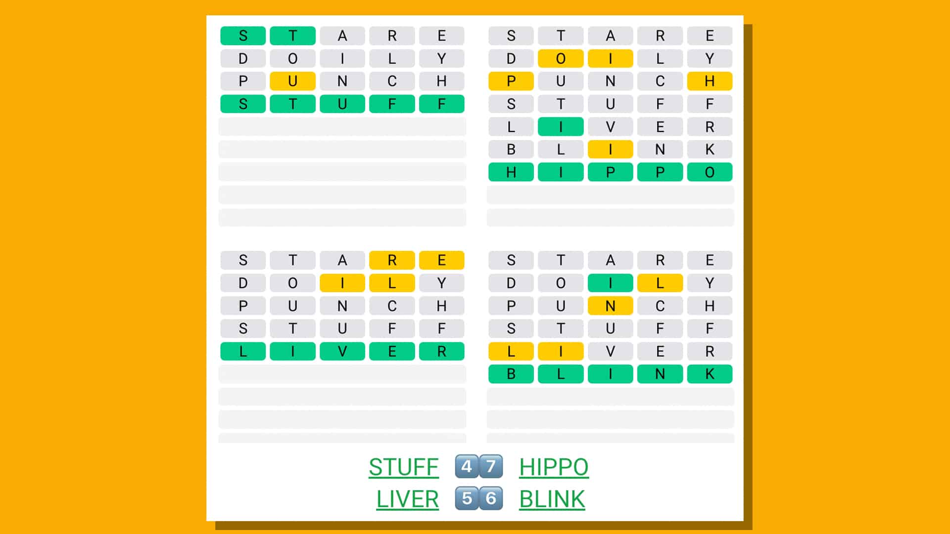 Quordle today - hints and answers for Monday, July 24 (game #546) 1 FLGTdhGXiyoKJWyDyZZZ5f