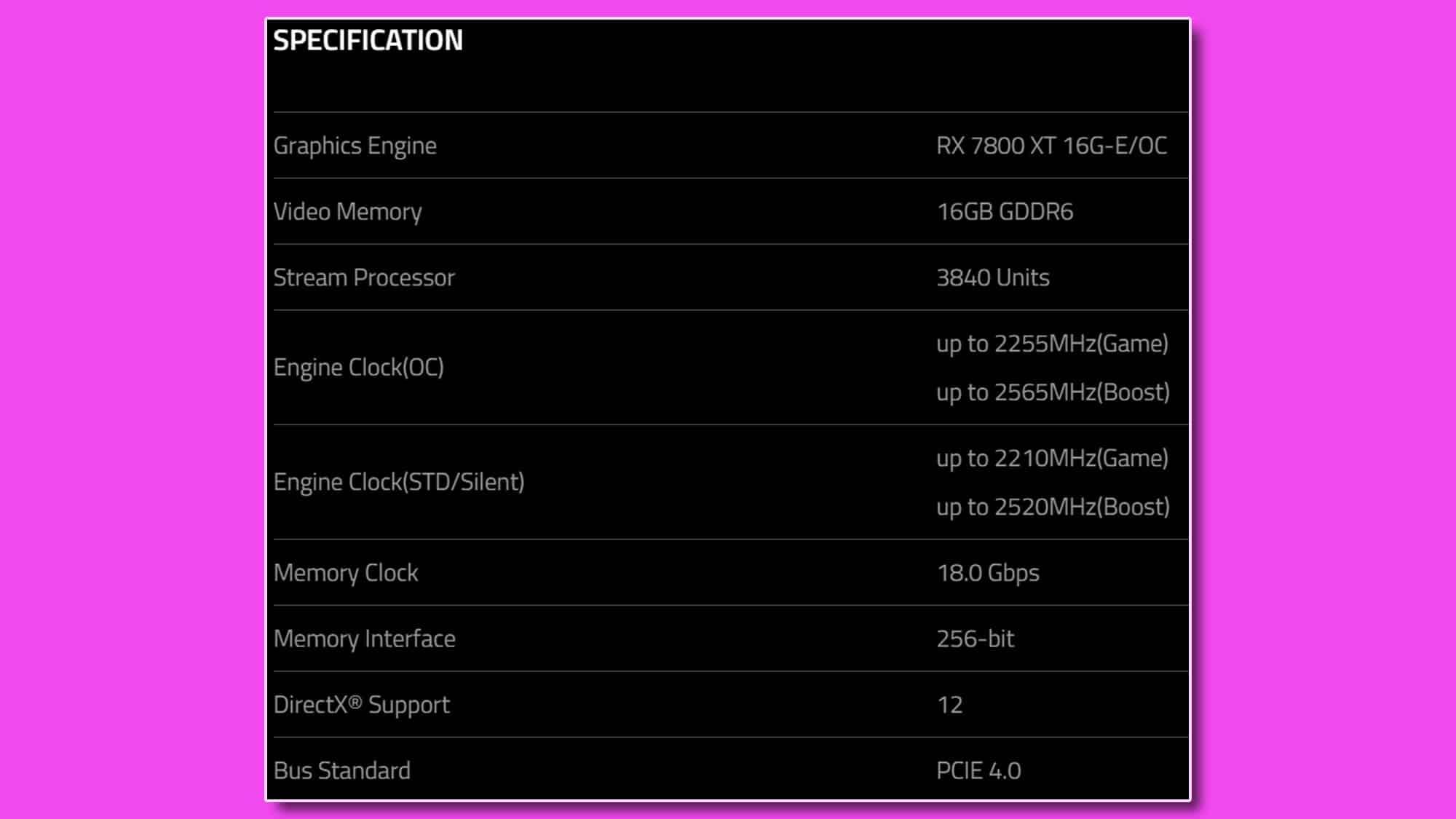 PowerColor blows it and reveals the AMD Radeon RX 7800 XT weeks before its announcement