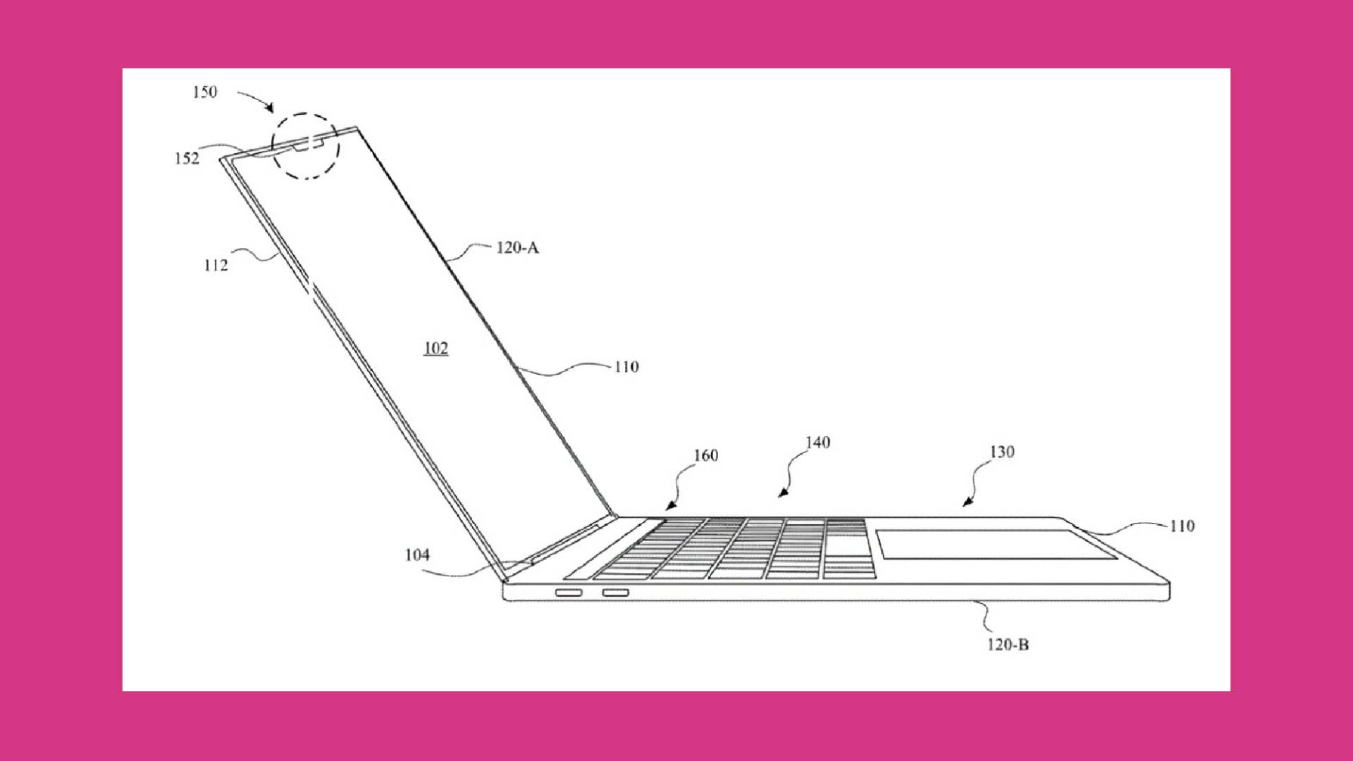 MacBooks and iMacs could get one of the iPhone’s best features – Face ID